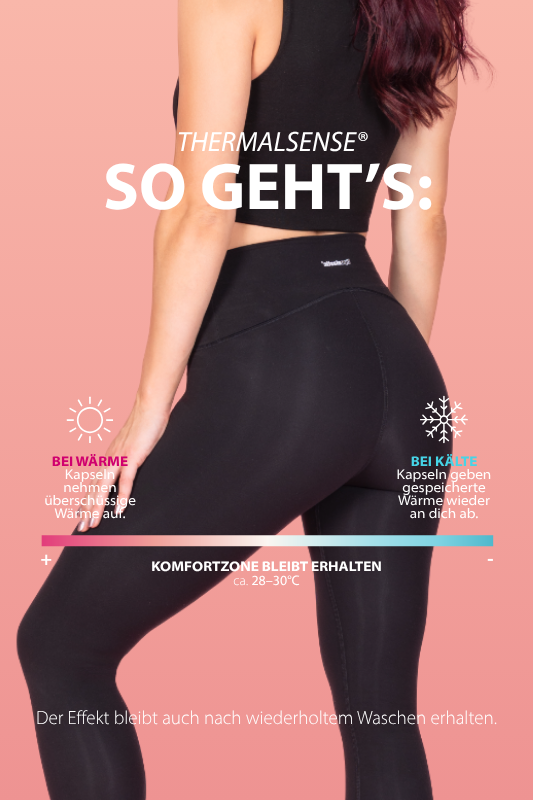 Infografik zur Funktionsweise der thermoregulierenden THERMALSENSE®️ Veredelung in den BALANCE Kompressionsleggings.