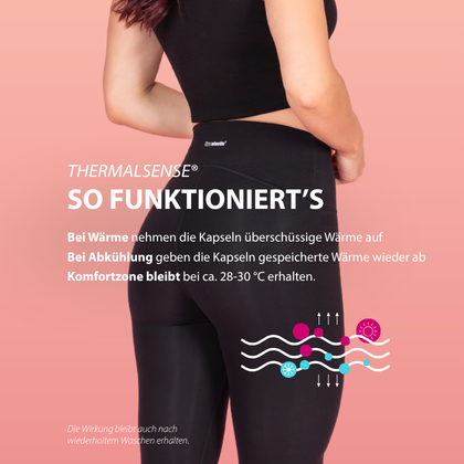 Infografik zur thermoregulierenden THERMALSENSE®️ Veredelung der BALANCE Kompressionsleggings und ihrer Funktion bei Wärme und Kälte.