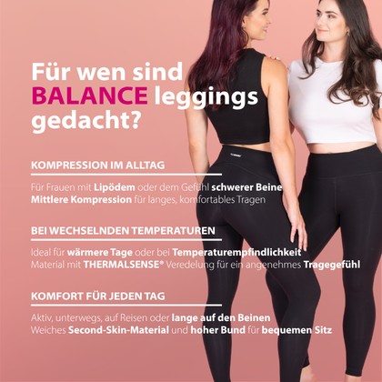 Zwei Modelle tragen schwarze BALANCE Kompressionsleggings. Die Infografik zeigt Einsatzbereiche wie Kompressionsbedarf, hormonelle Veränderungen und ganztägigen Komfort.
